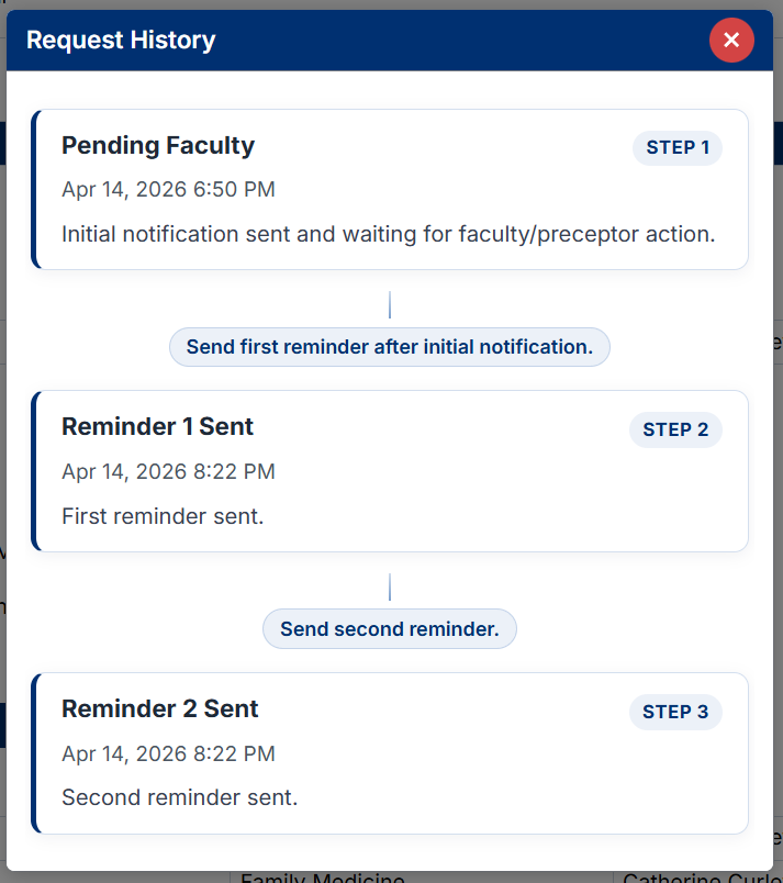 Workflow history tracking progress of assessment request