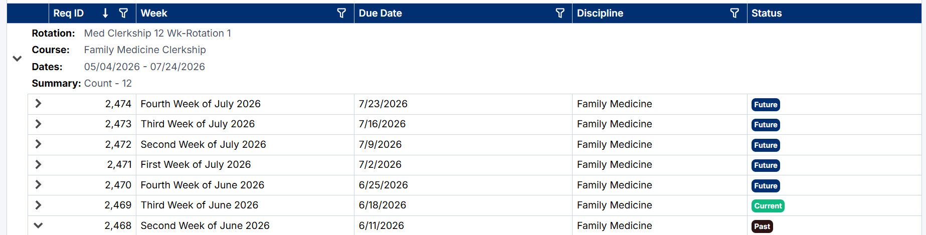 Weekly Assessment Status